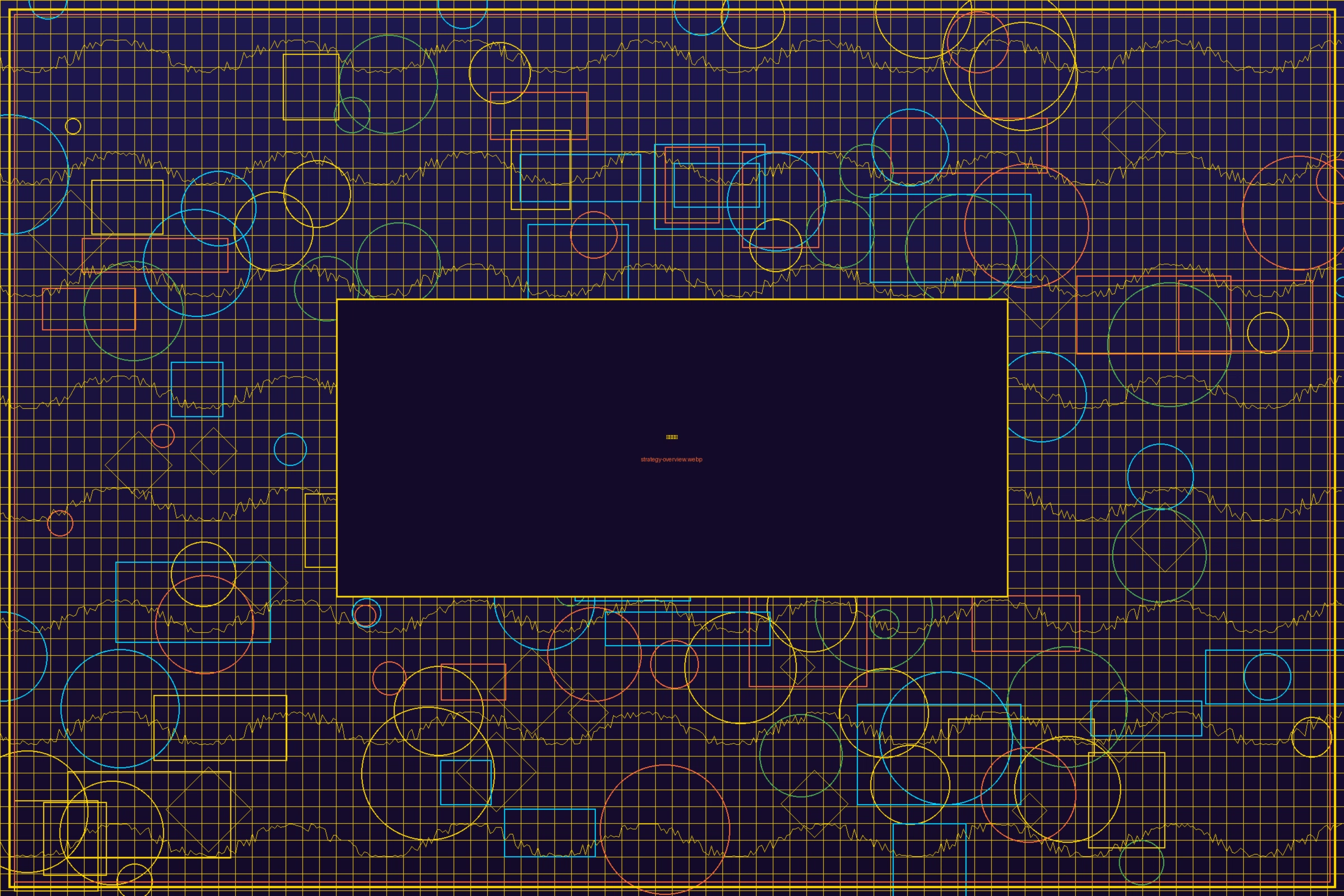 捕鱼游戏同屏玩家观察策略图